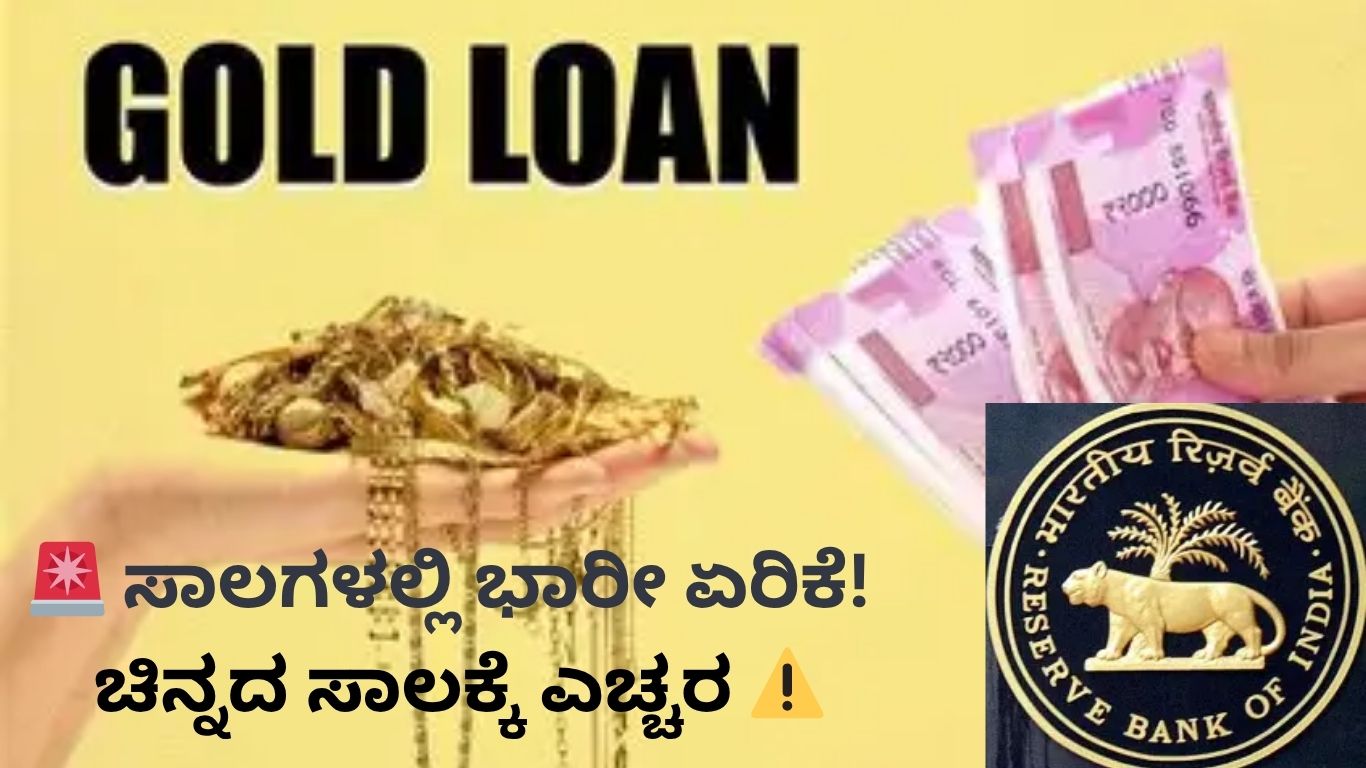 Gold Loan RBI Report 2026