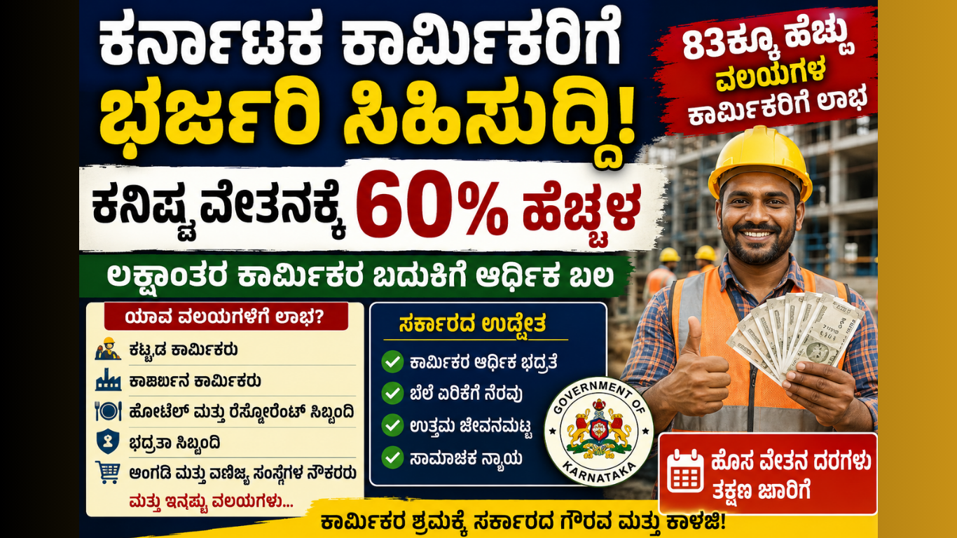 Karnataka Labour Salary Increase