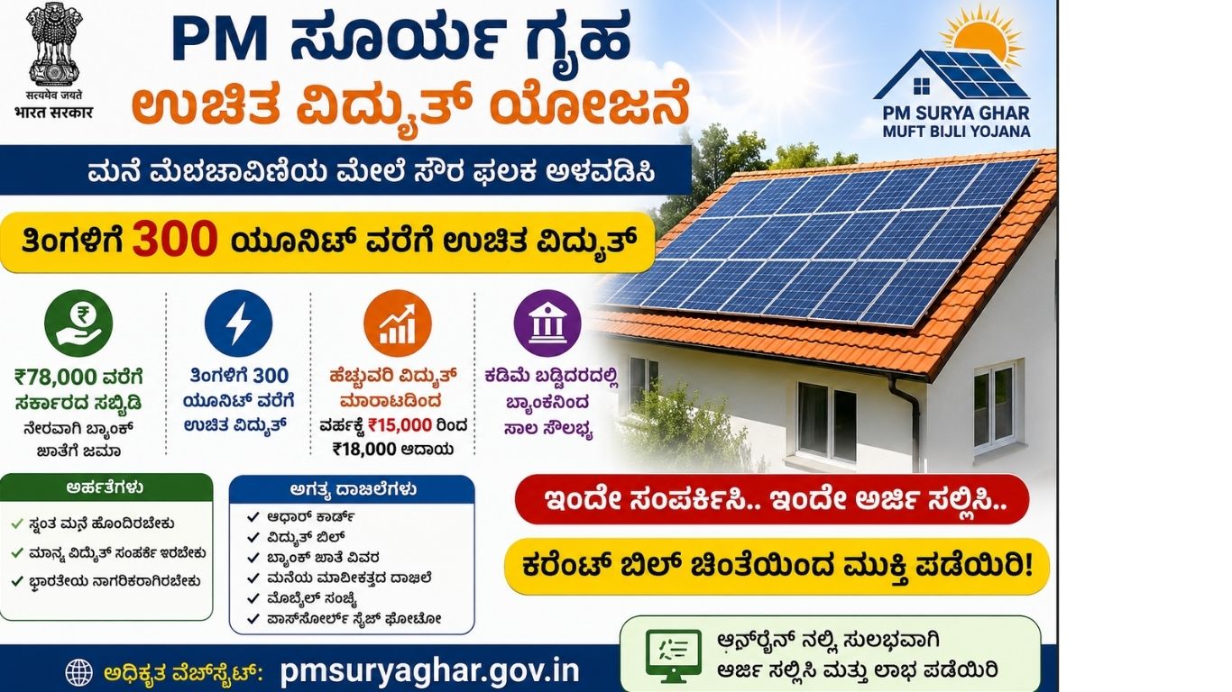 Solar Electricity Scheme India