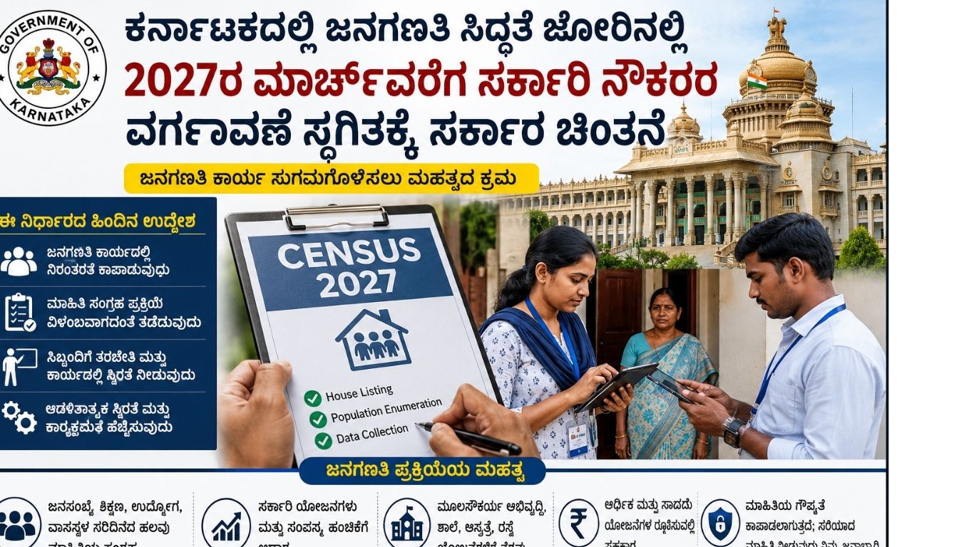 ಕರ್ನಾಟಕ ಜನಗಣತಿ 2027 ನೌಕರರ ವರ್ಗಾವಣೆ ಸ್ಥಗಿತ