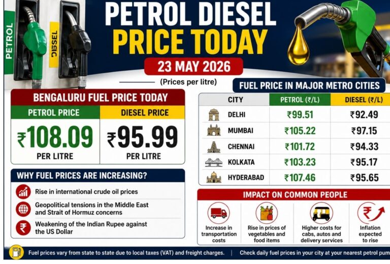 Petrol Diesel Price Today 23 May 2026