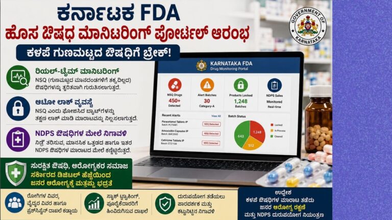 NSQ Medicines Karnataka