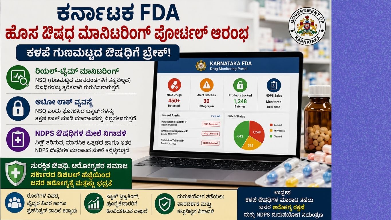 NSQ Medicines Karnataka