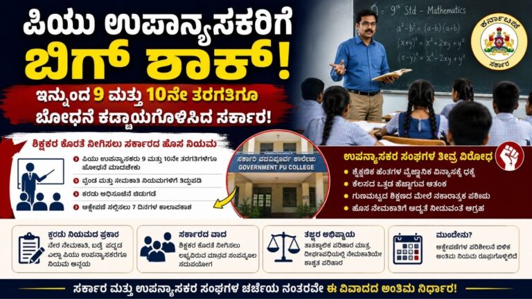 ಪಿಯು ಉಪನ್ಯಾಸಕರಿಗೆ ಬಿಗ್ ಶಾಕ್