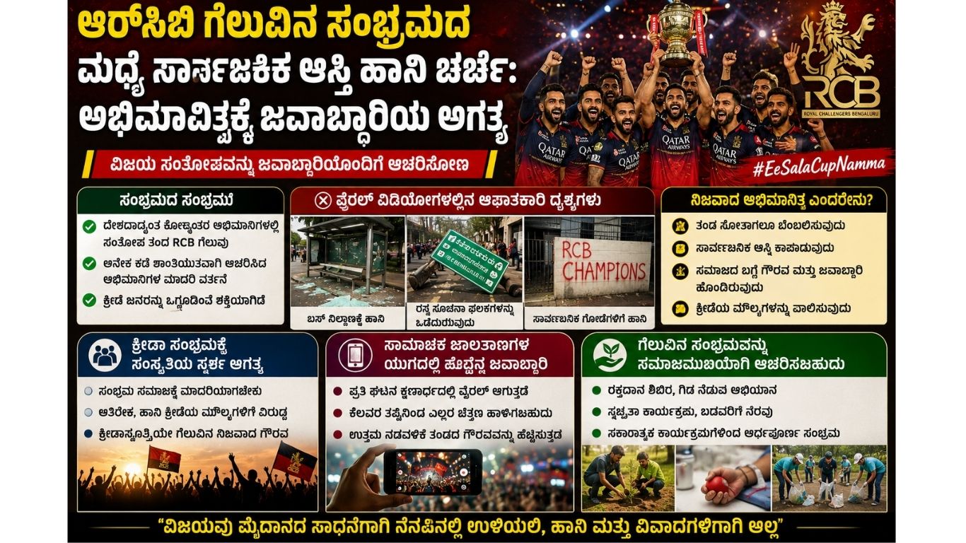 ಆರ್‌ಸಿಬಿ ಗೆಲುವಿನ ಸಂಭ್ರಮ