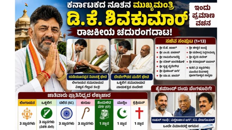 DK Shivakumar CM Karnataka