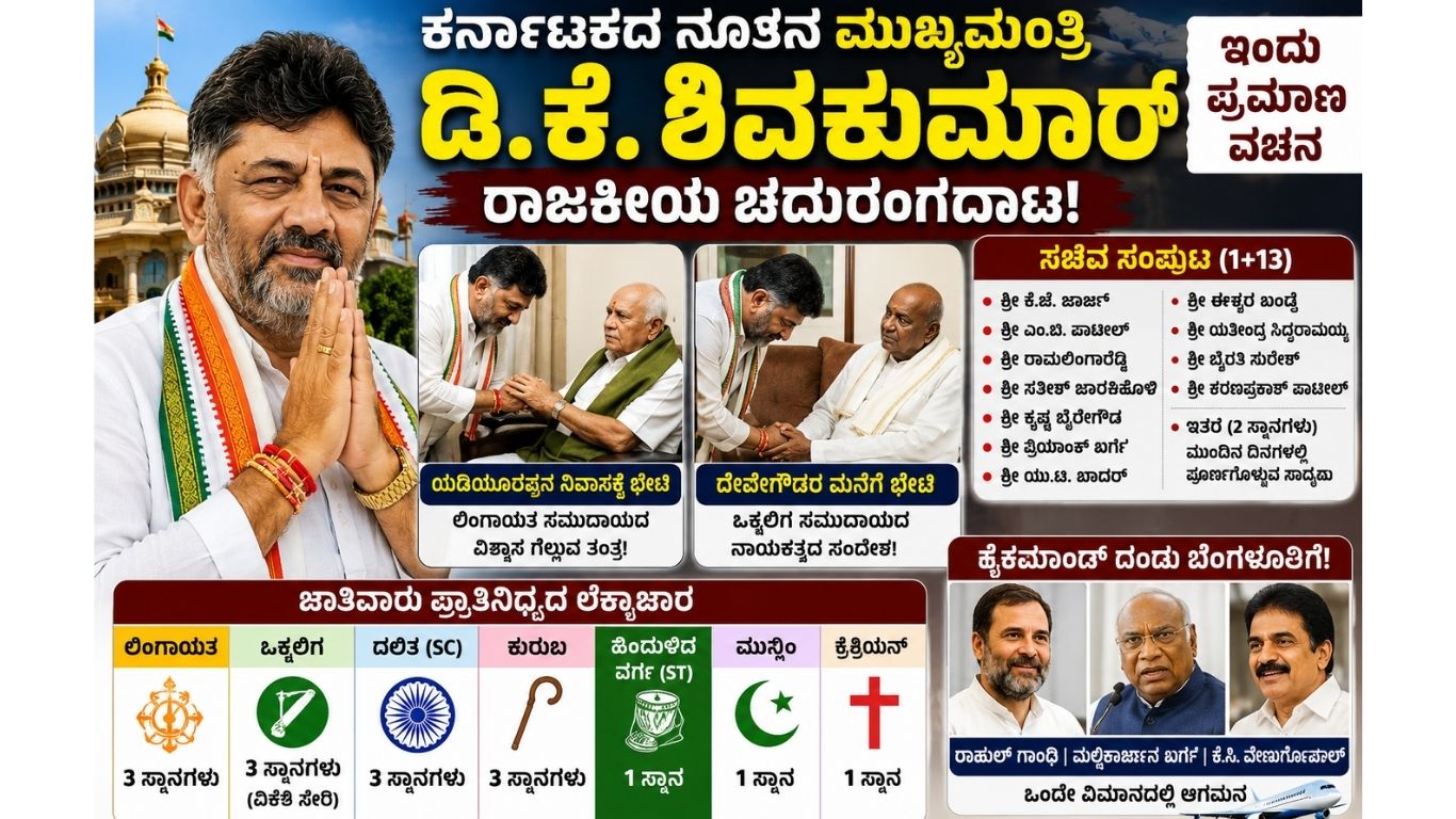 DK Shivakumar CM Karnataka