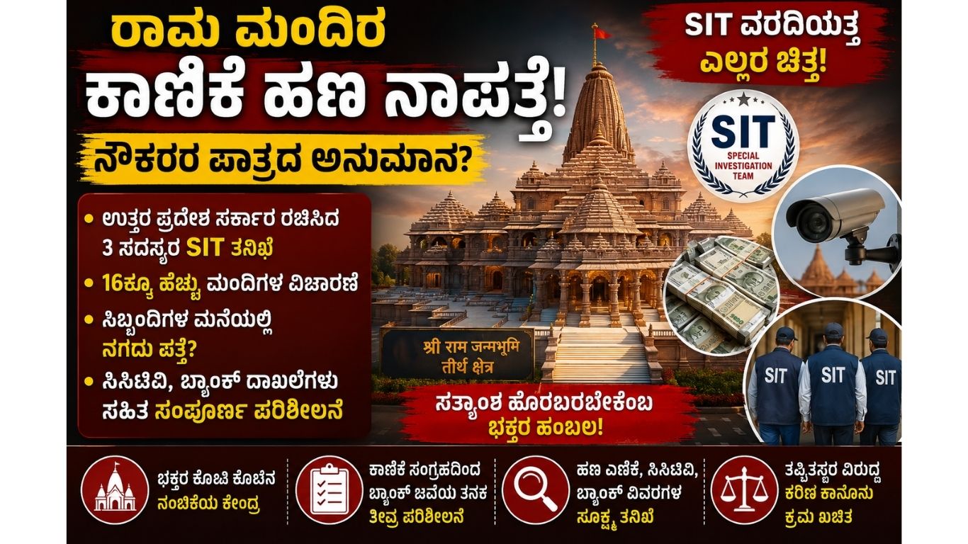 ರಾಮ ಮಂದಿರ ಕಾಣಿಕೆ ಹಣ ನಾಪತ್ತೆ