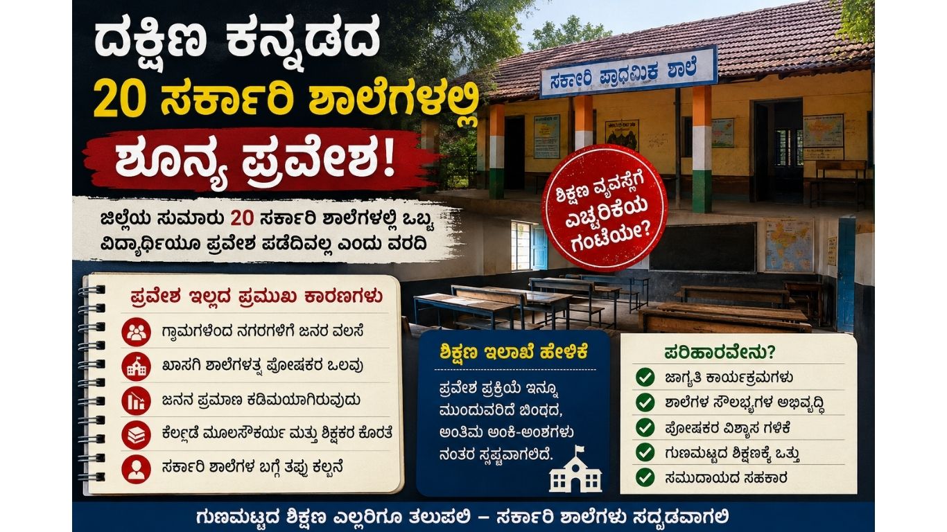 ಶೂನ್ಯ ಪ್ರವೇಶ ಶಾಲೆಗಳು