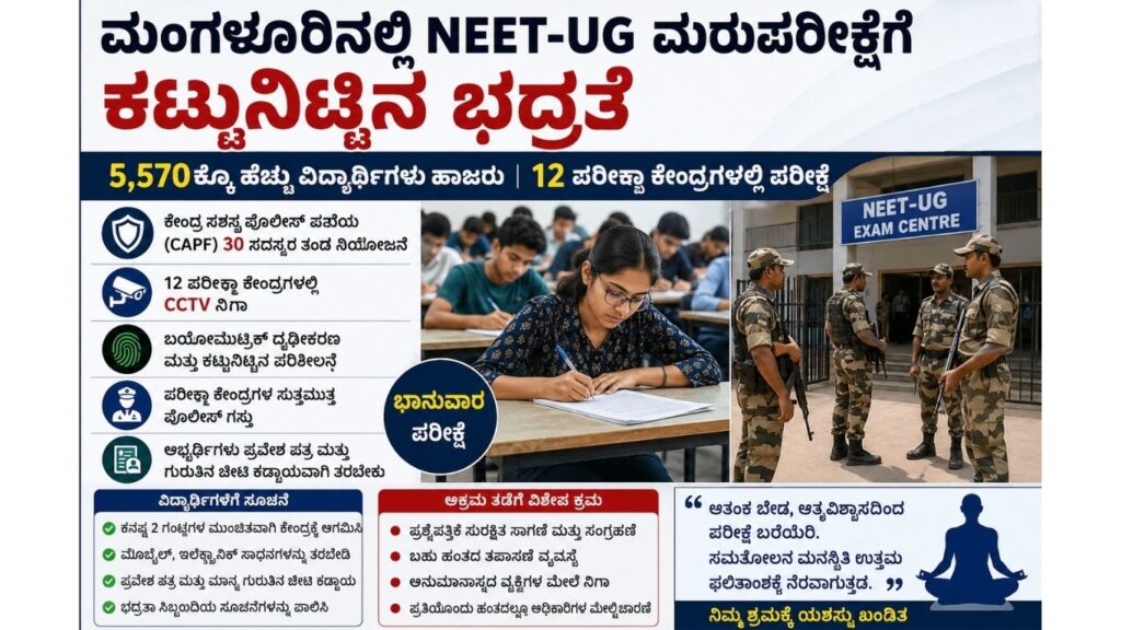 NEET-UG ಮರುಪರೀಕ್ಷೆ