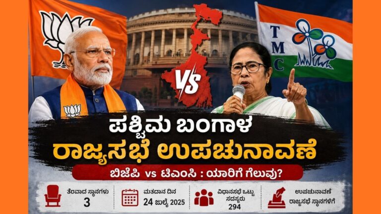 BJP vs TMC Rajya Sabha Bypolls