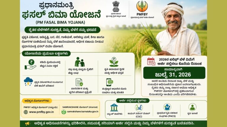 Crop Insurance Last Date 2026