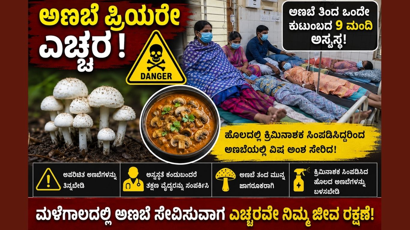 Belagavi mushroom poisoning