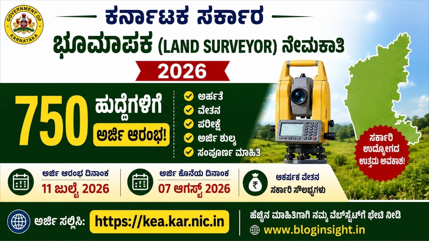 karnataka land surveyor recruitment 2026