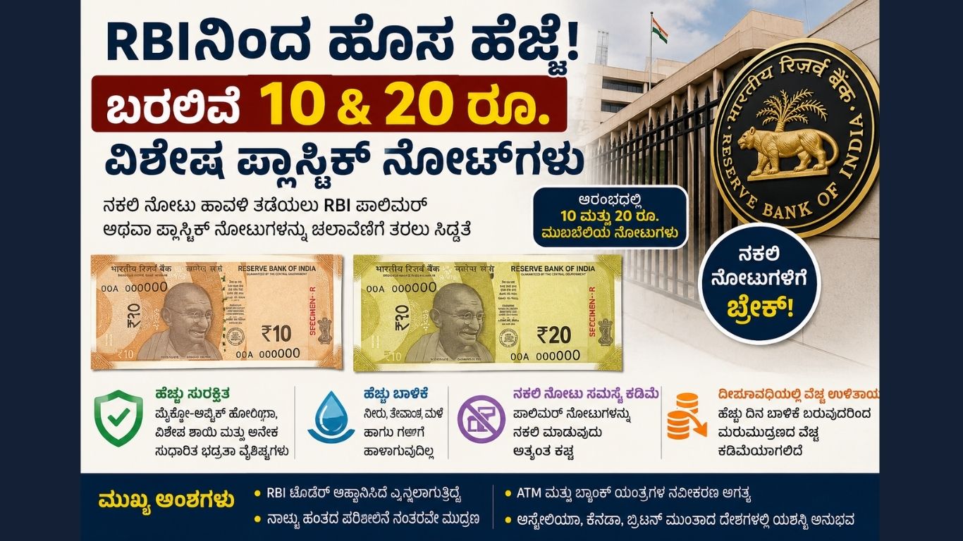 polymer plastic-10-20-rupee