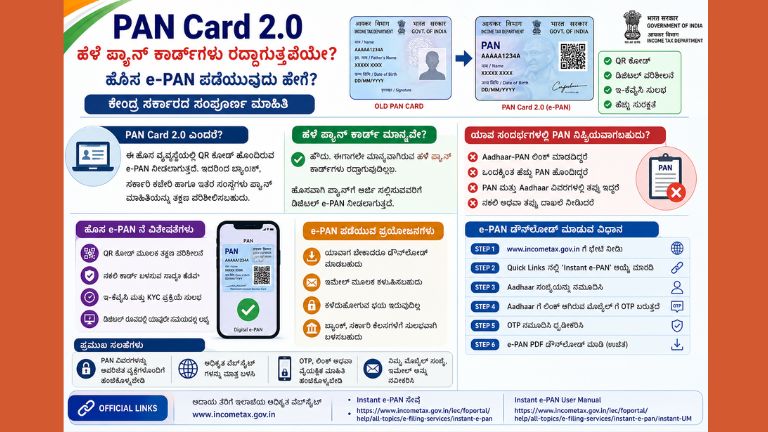 Pan-card-2-0