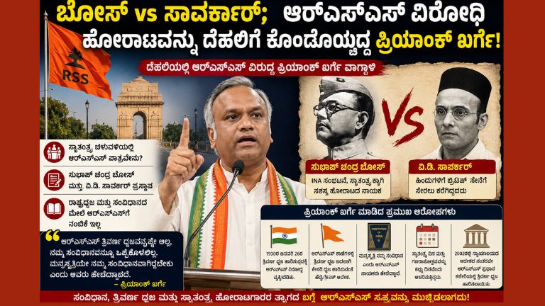 Priyank kharge