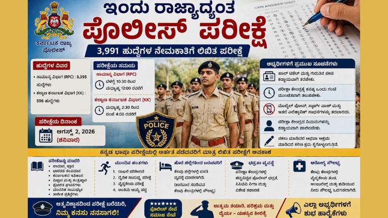 Karnataka police exam 2026