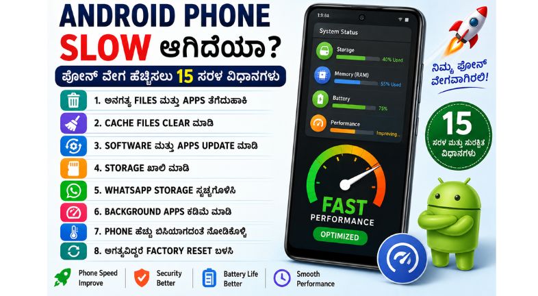 Android Phone Slow