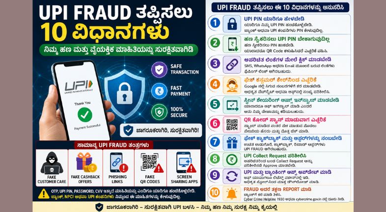 UPI Fraud