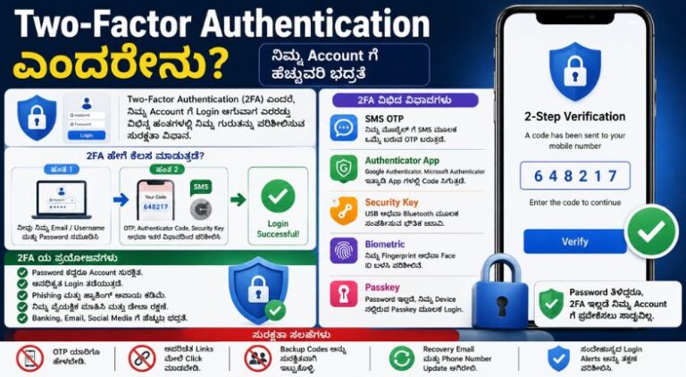 Two Factor Authentication