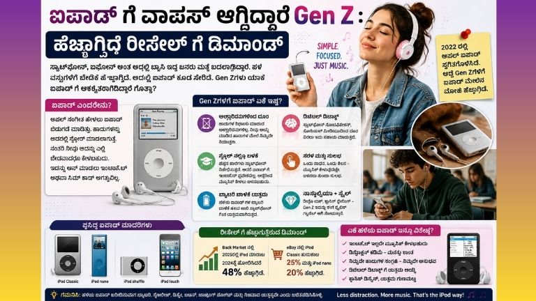 gen-z ipod comeback