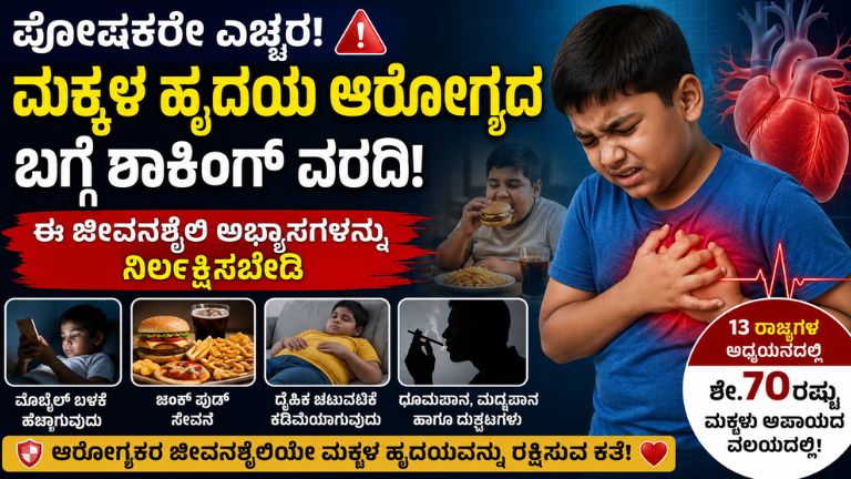 Children heart disease