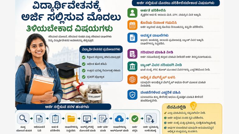 Scholarship Application