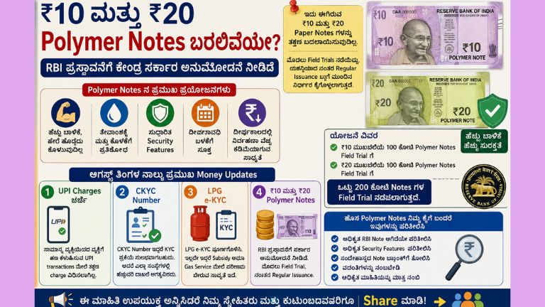 RBI-rs10-rs20 Polymer