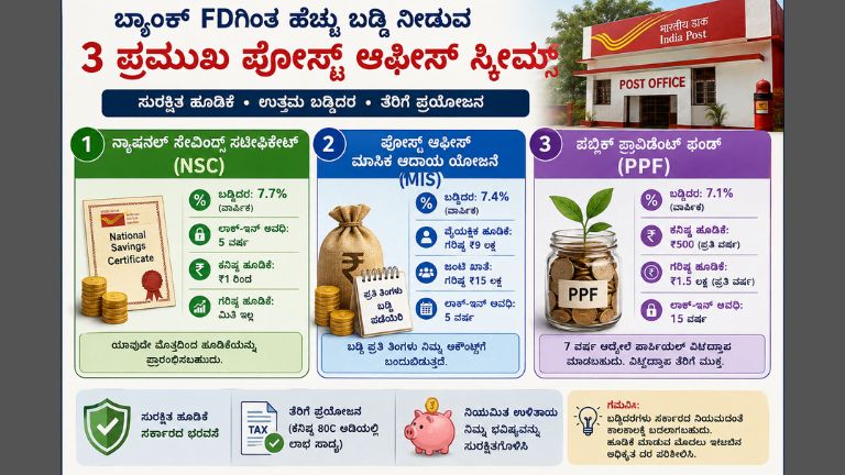 Post office schemes