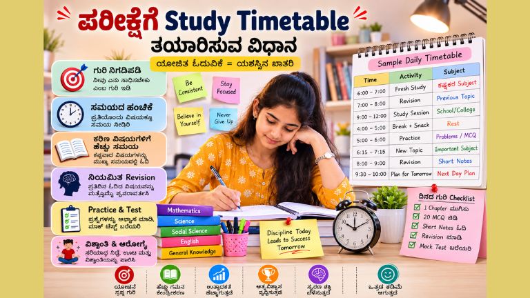 Study timetable for exams