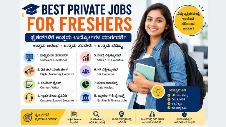 Private Jobs for Freshers