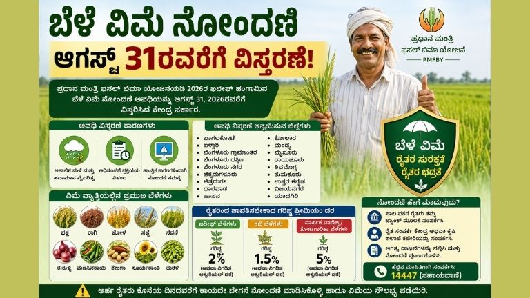 Crop Insurance Registration