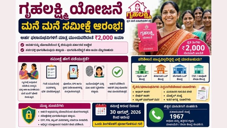 Gruha lakshmi beneficiary reverification