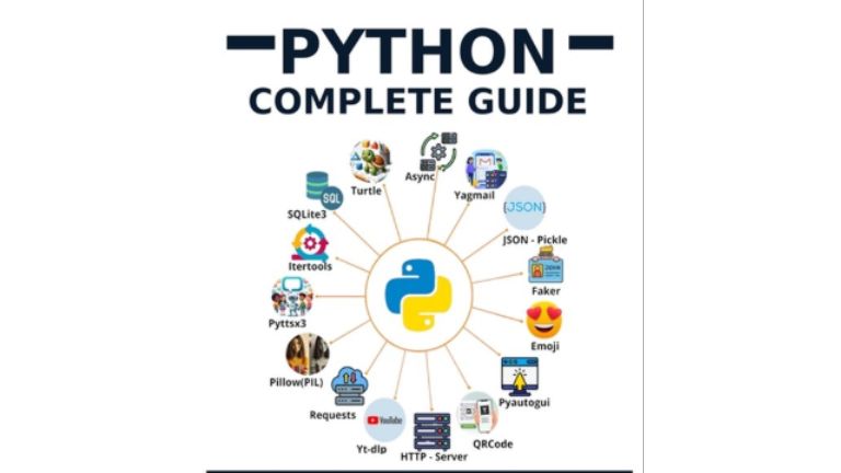 Python